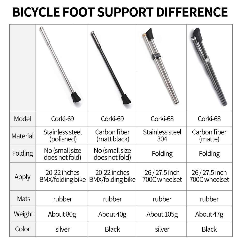 Ultralichte koolstofvezel MTB  - Bicycle Kickstand recensie en prijs